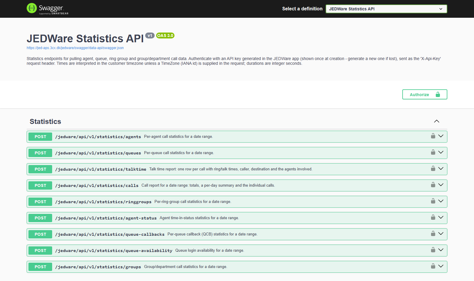 The Statistics API Swagger UI