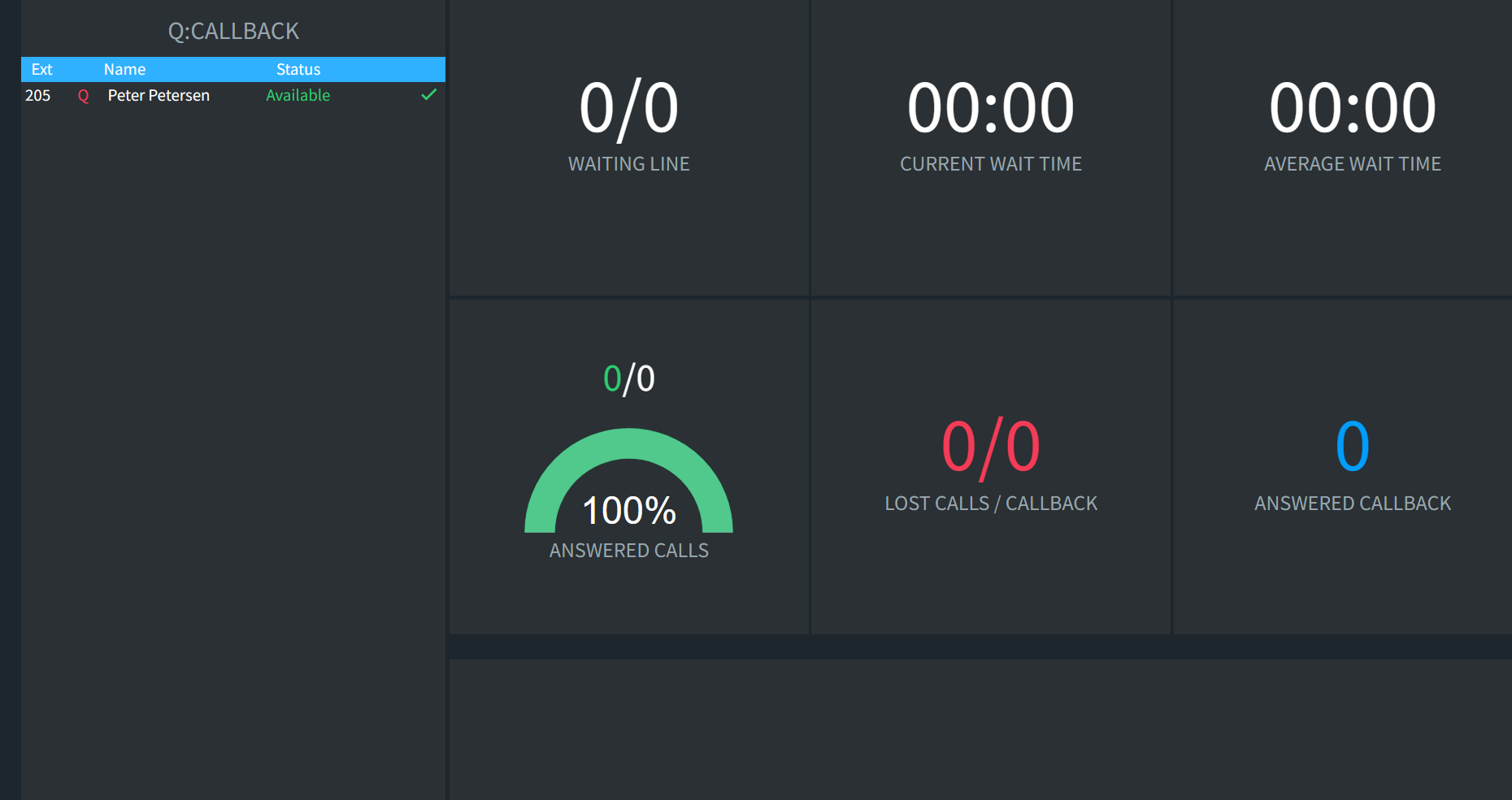 Wallboard Layout 9